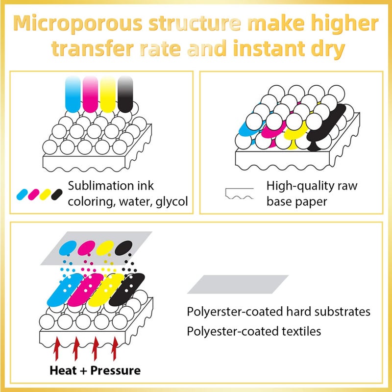A-SUB Sublimation Paper 11x17 Inch 120GSM, 110 Sheets - Compatible with Inkjet Printers & Sublimation Inks, High Transfer Efficiency for T-Shirts, Mugs, Crafts - Image 3